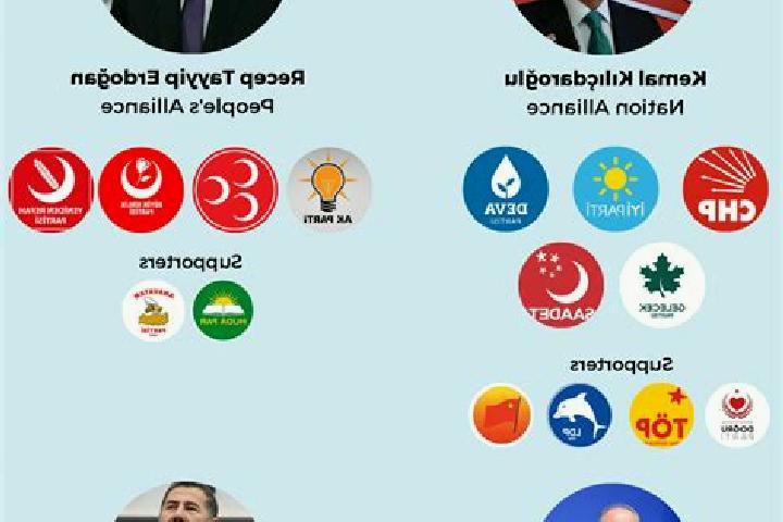 Beat Coin slot