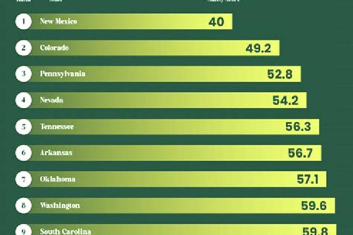 Bobby 7s Mini slot machine