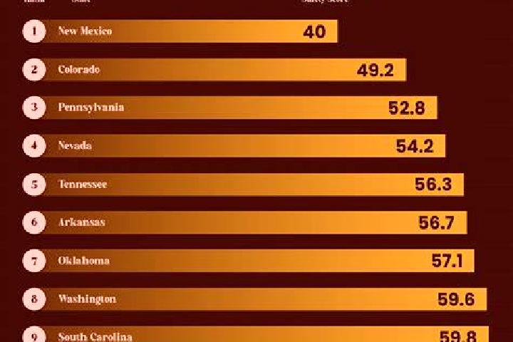 Classic Jackpot Random Runner slot machine