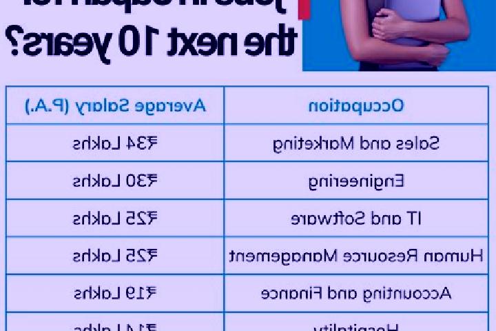 Spirit Guardians slot